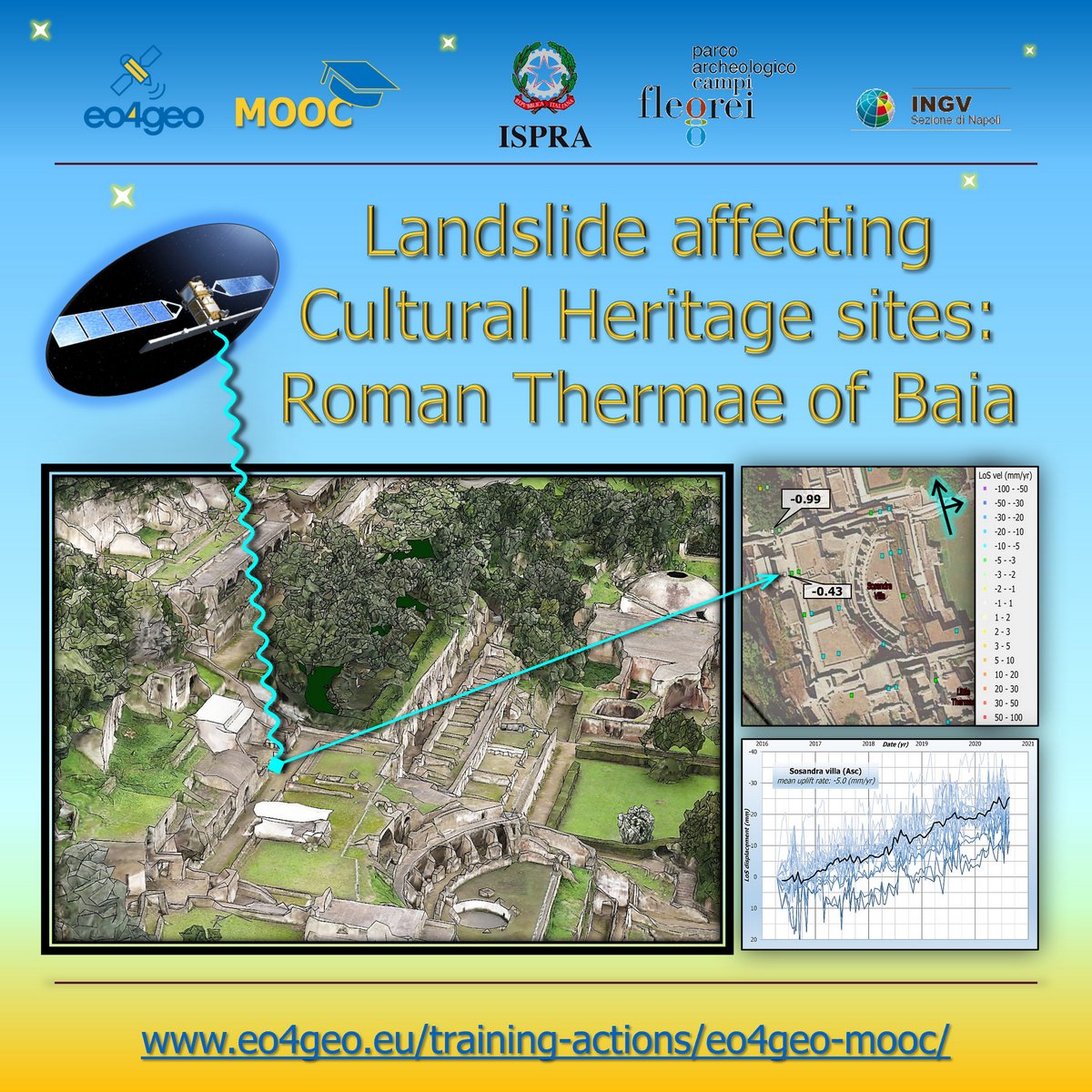 Corso di formazione online (MOOC) &ldquo;Landslide affecting Cultural Heritage sites - Roman Thermae of Baia&rdquo;