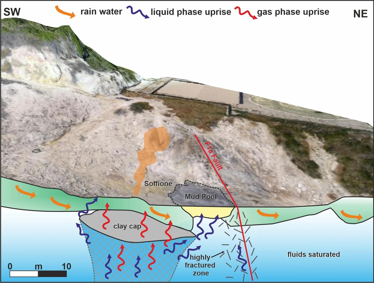 Nuovo modello 3D del sottosuolo di un&rsquo;area dei Campi Flegrei