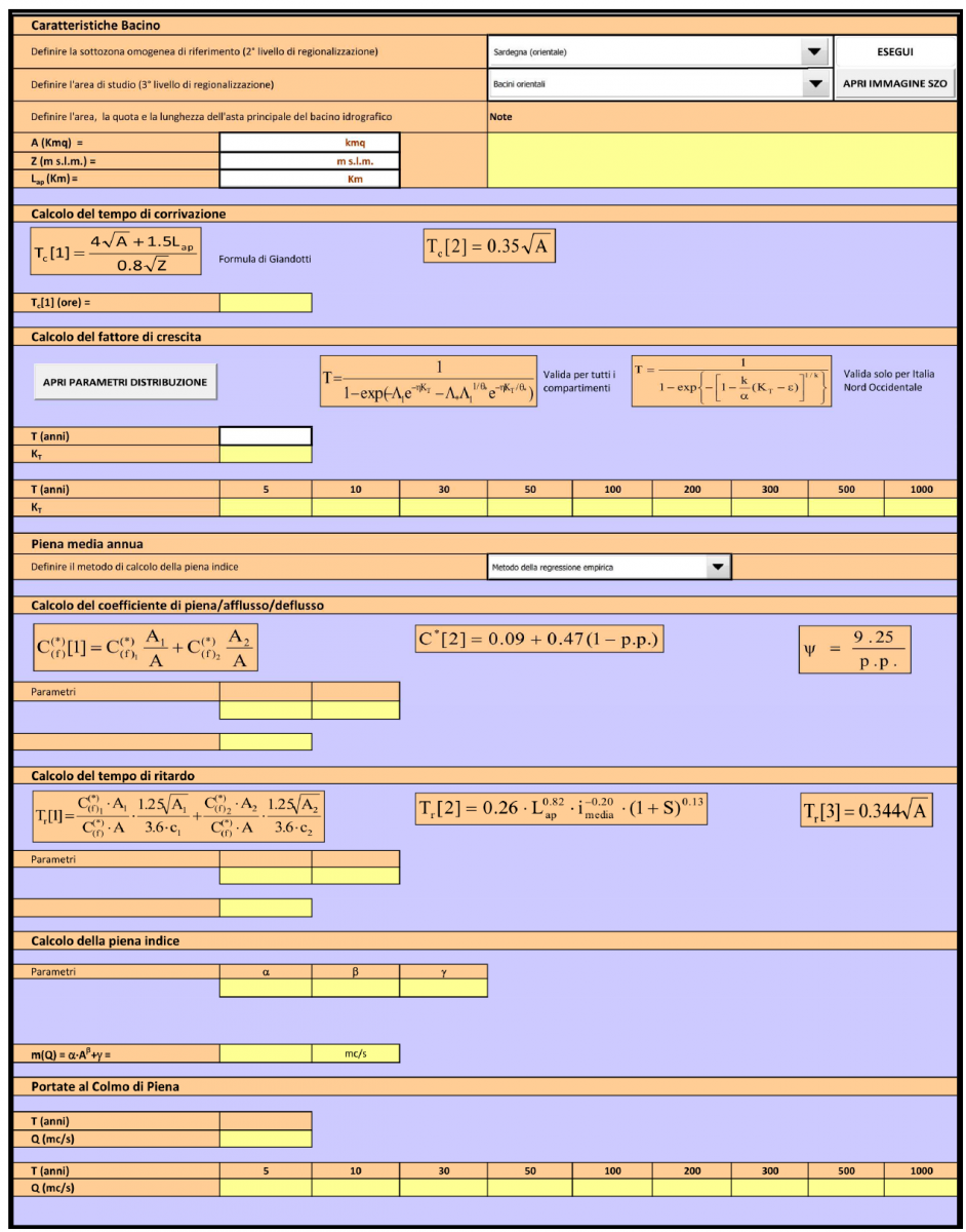Stima delle Piene Fluviali &ndash; Software AUTOIDRO